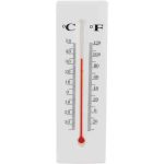 Thermometer Diversion Safe